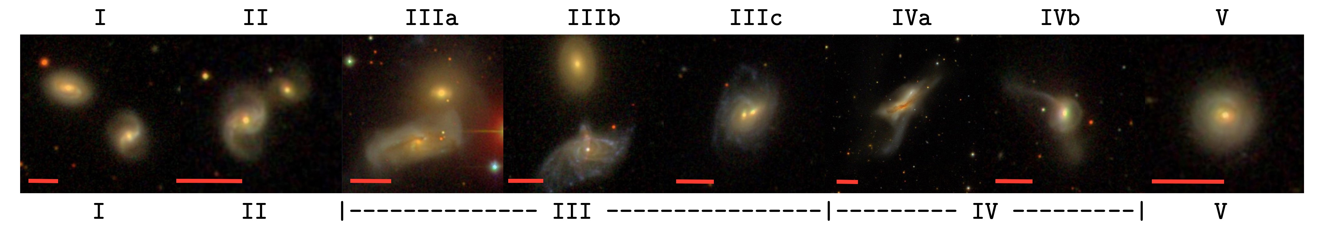 Figure 32