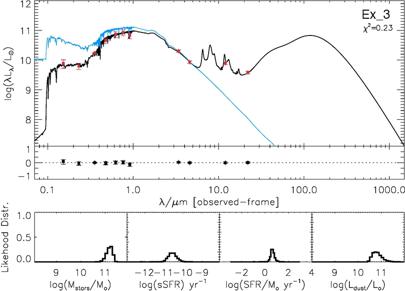 Figure 37