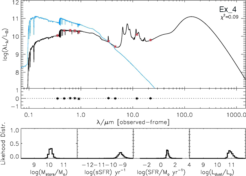 Figure 39