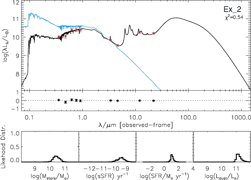 Figure 40