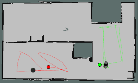 Figure 23