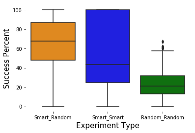 Figure 24