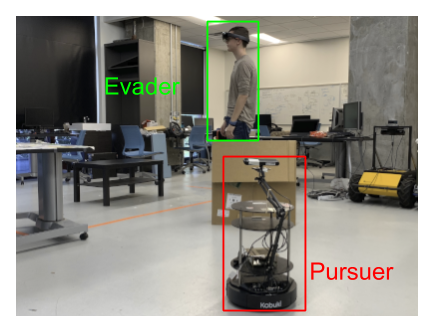 Figure 27