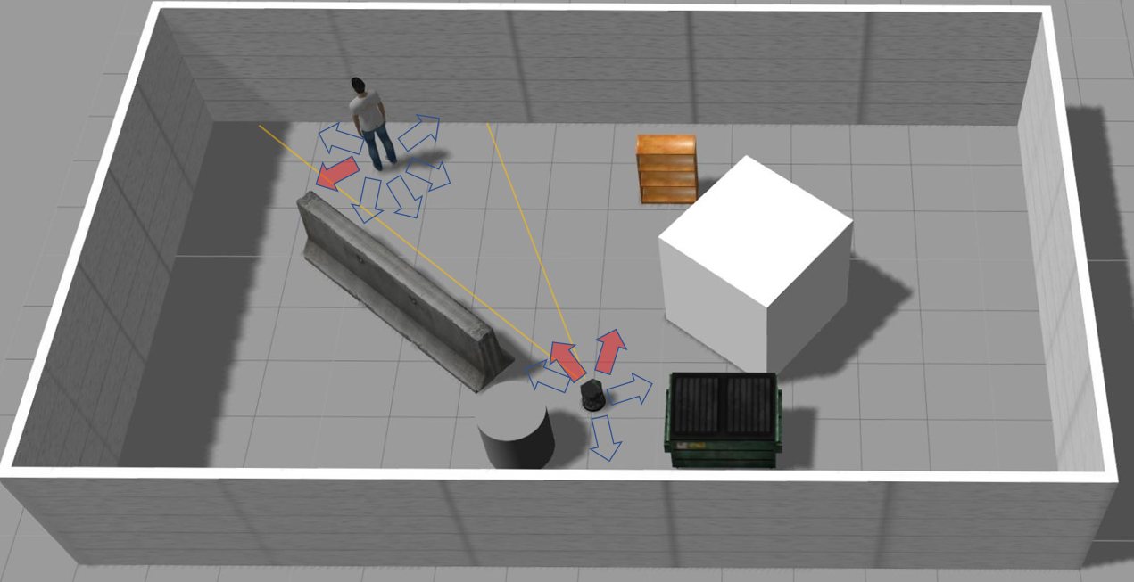Figure 29