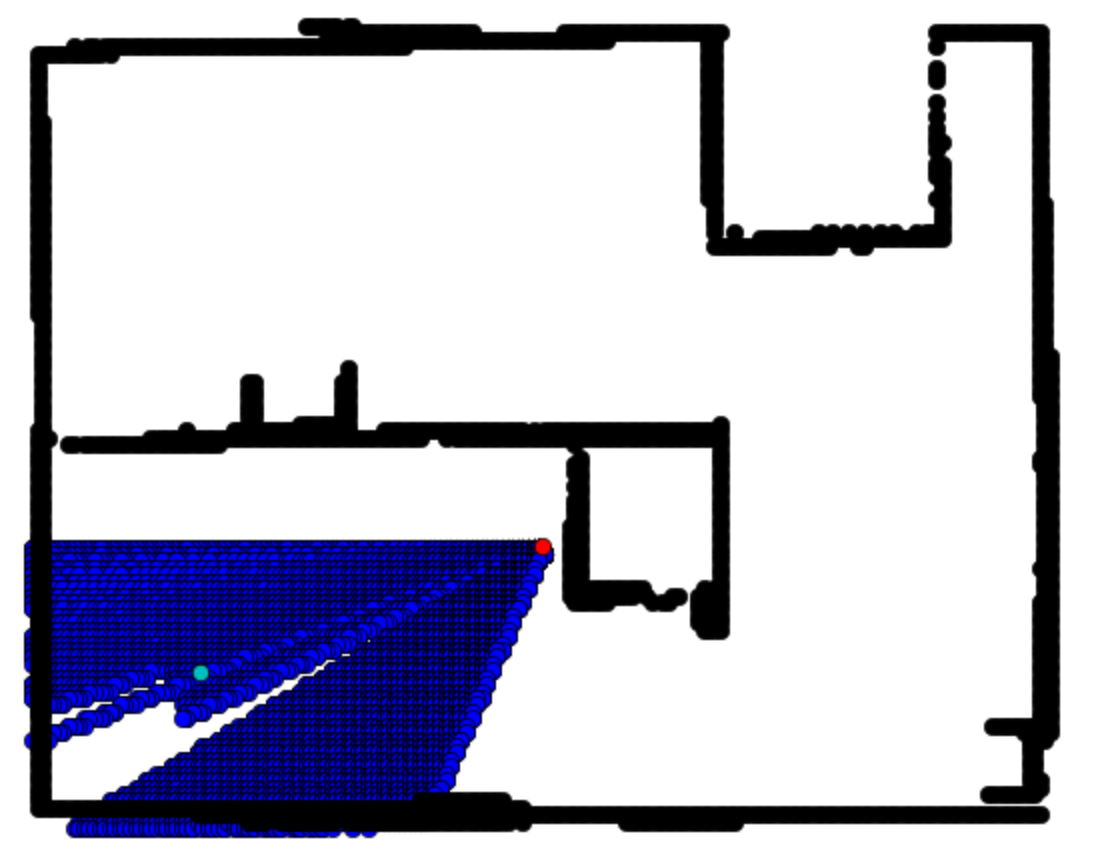 Figure 32