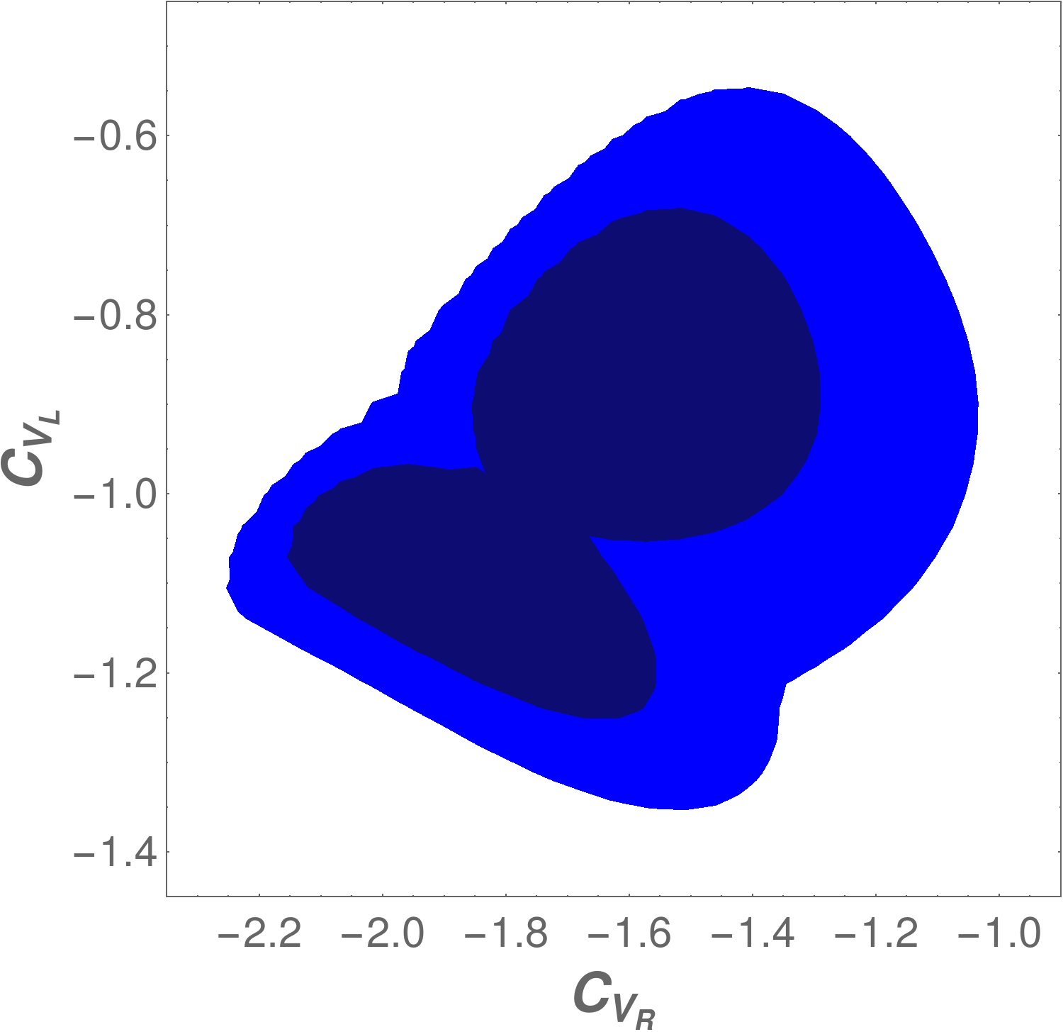 Figure 17