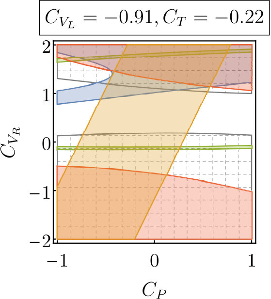 Figure 35
