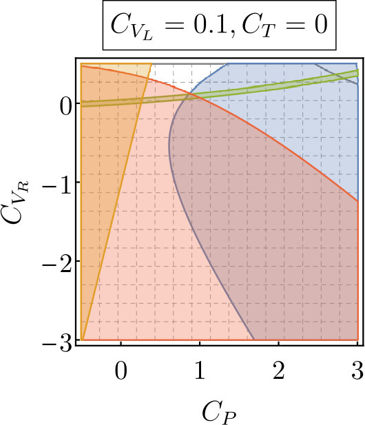 Figure 36