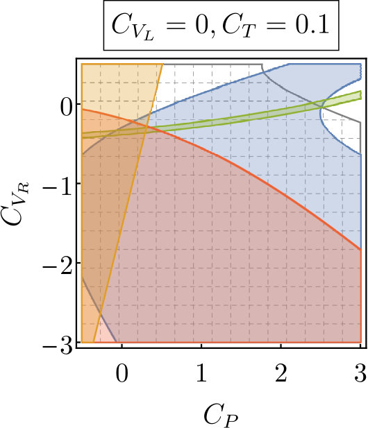 Figure 37