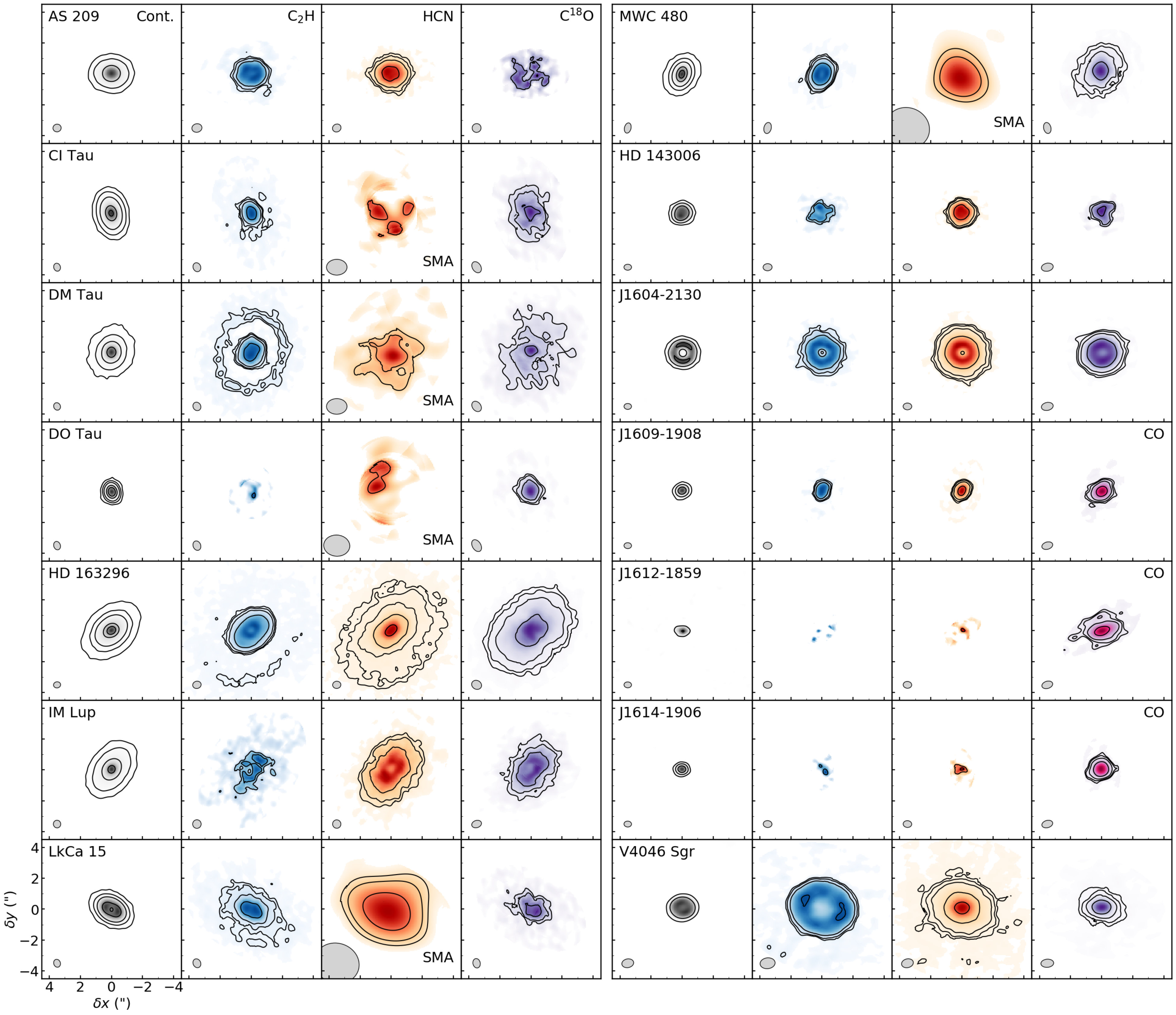 Figure 13