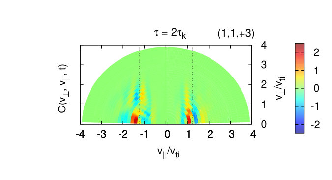 Figure 15