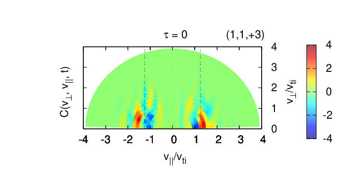 Figure 16