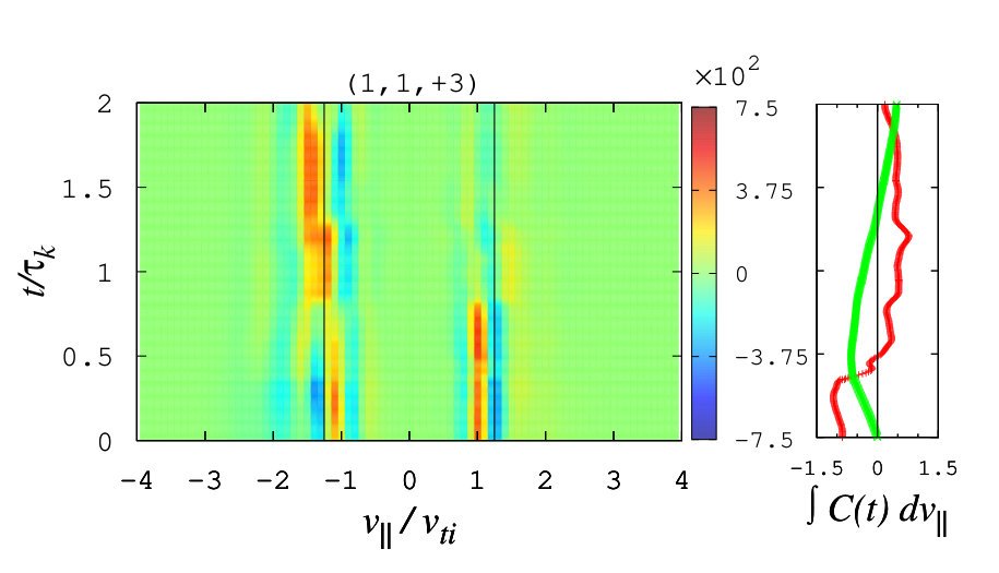Figure 17