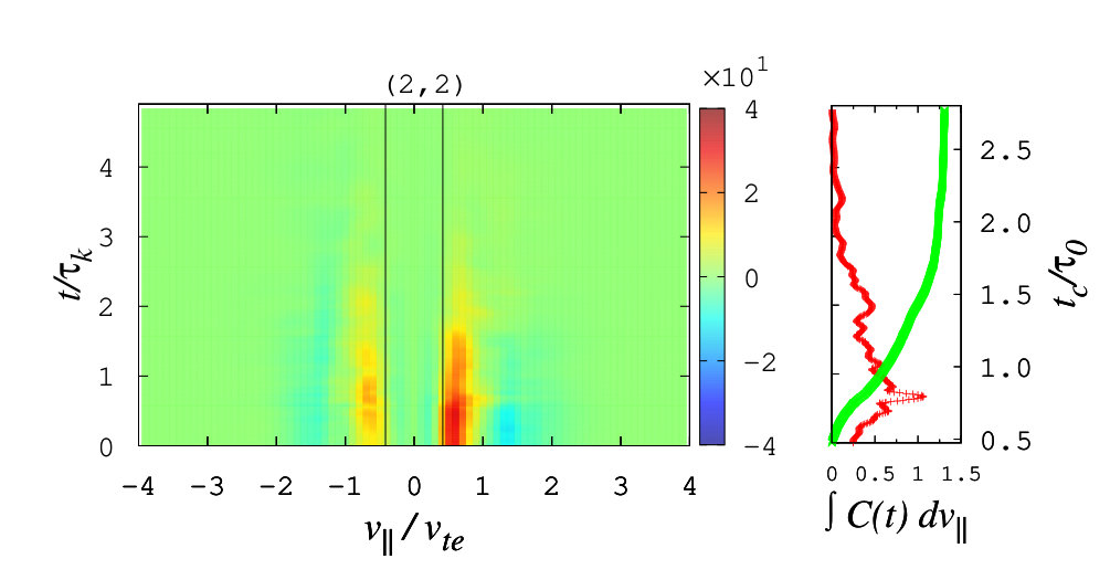 Figure 18