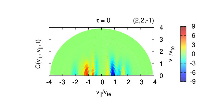 Figure 23