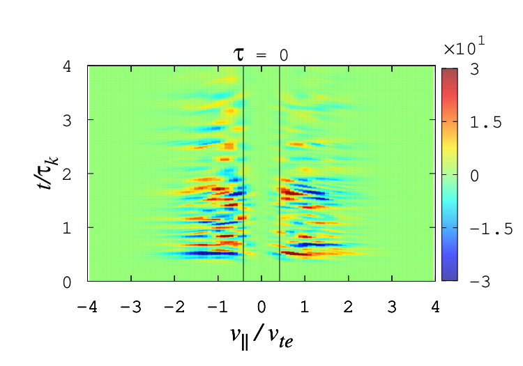 Figure 24