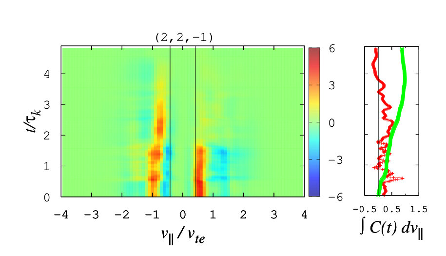Figure 26