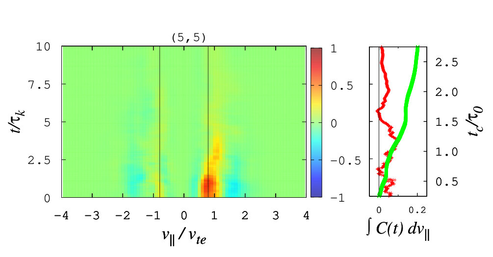 Figure 37