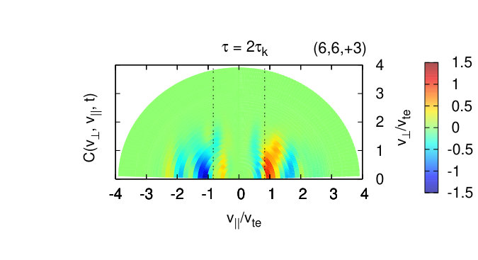 Figure 39