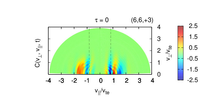 Figure 40