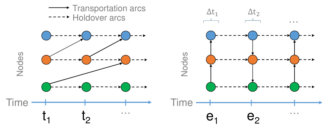 Figure 23