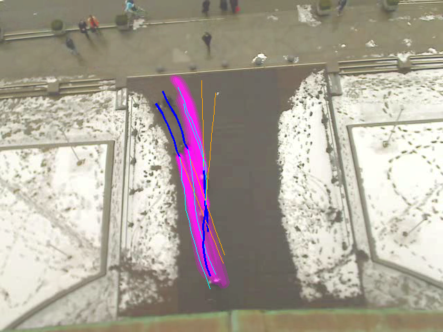 Figure 8