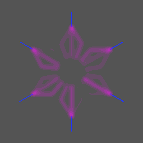 Figure 20