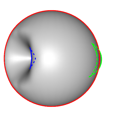 Figure 33