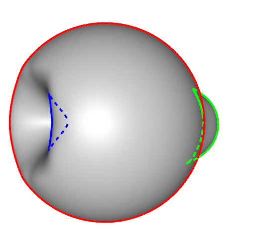 Figure 34