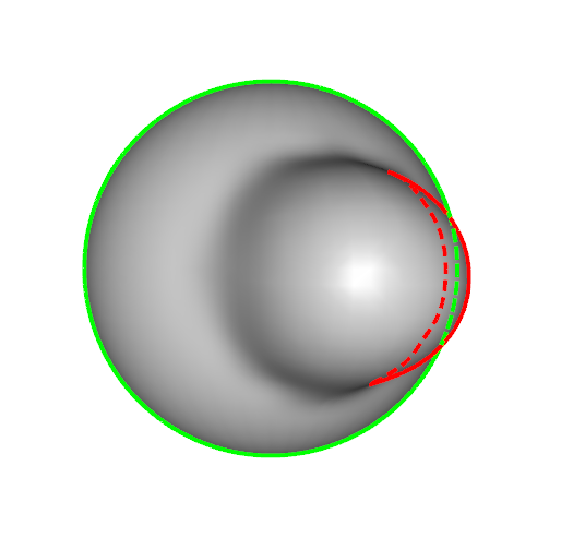 Figure 38