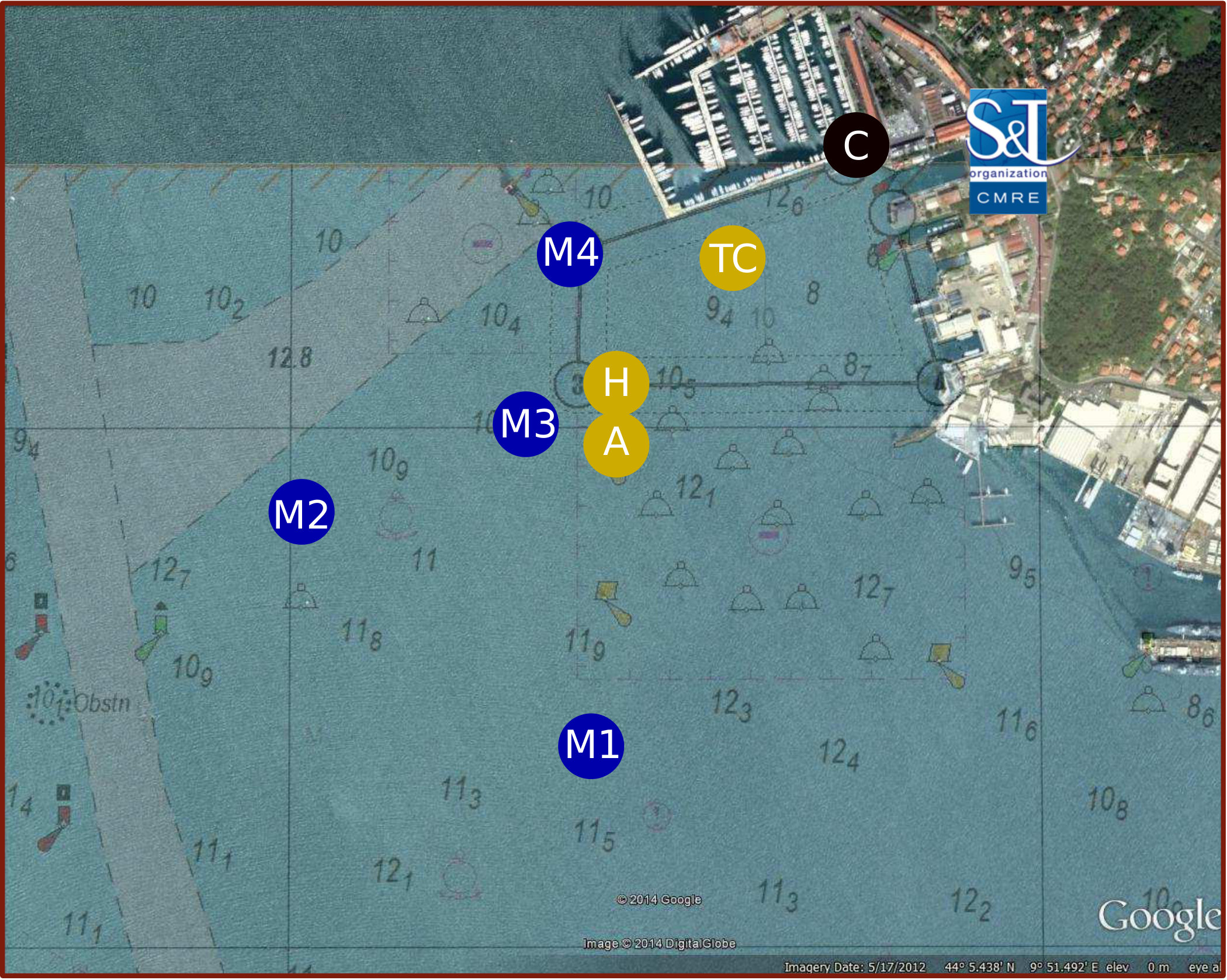 Figure 31