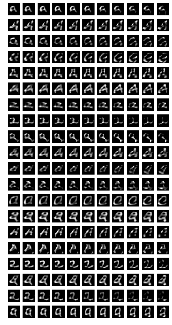 Figure 8