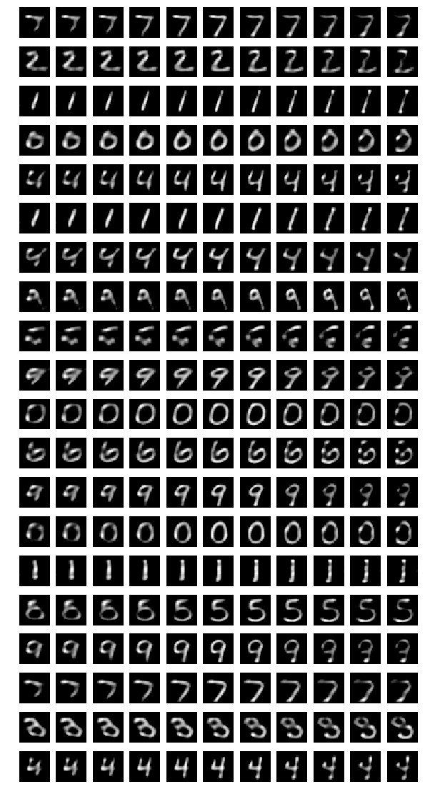 Figure 19