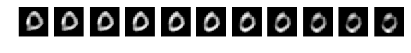 Figure 22