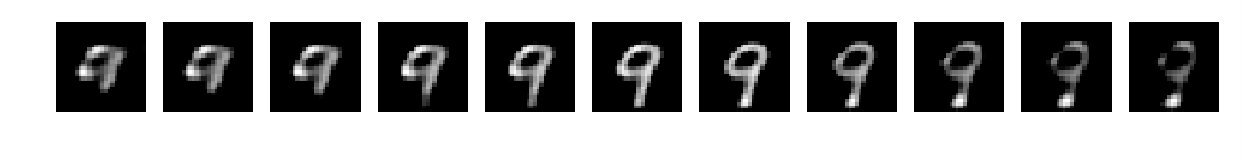 Figure 31