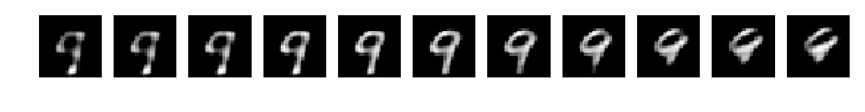 Figure 32