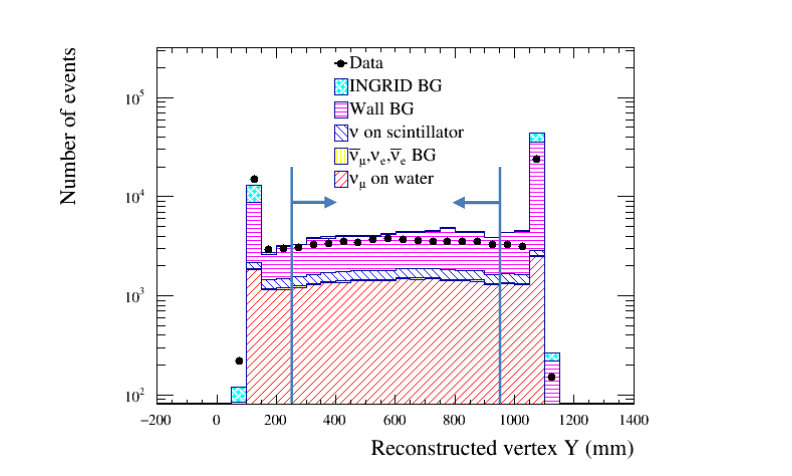 Figure 37