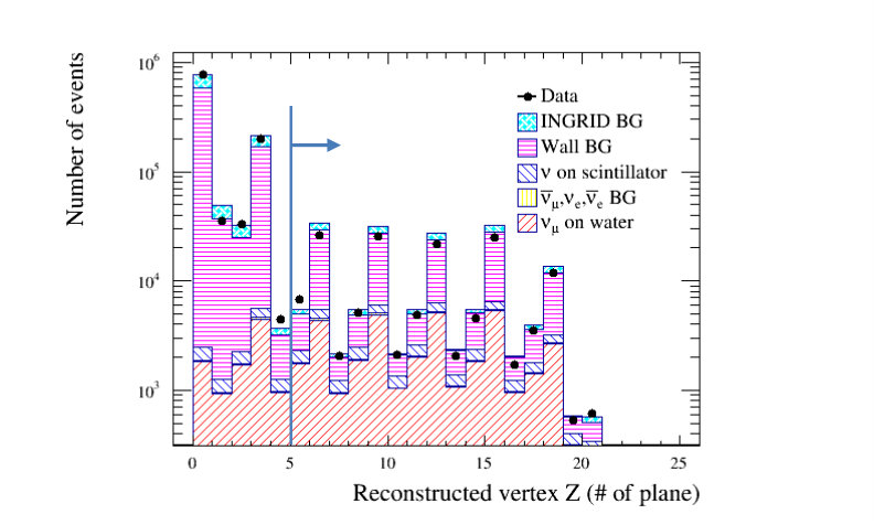 Figure 39