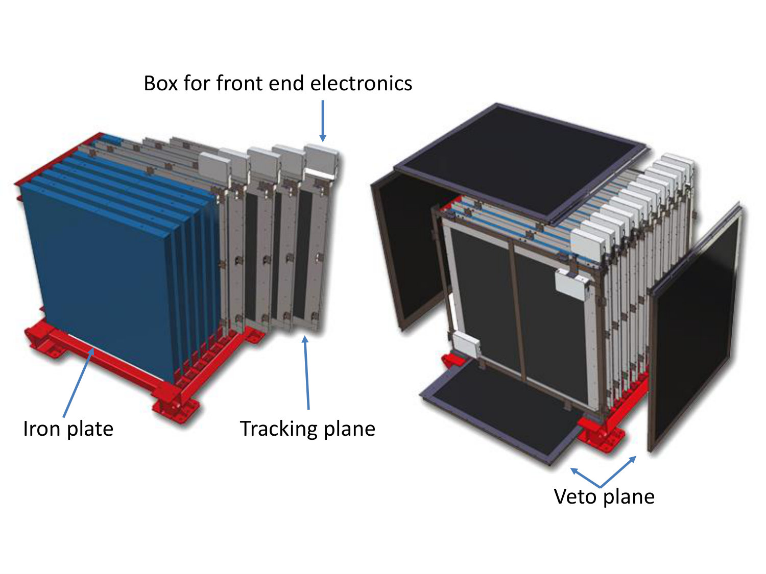 Figure 40