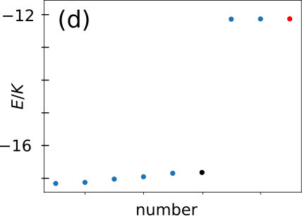 Figure 16