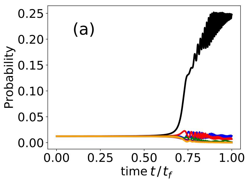 Figure 24