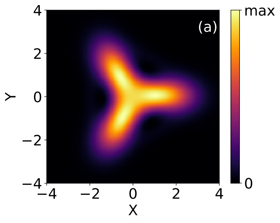 Figure 25