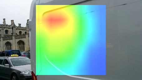 Figure 21