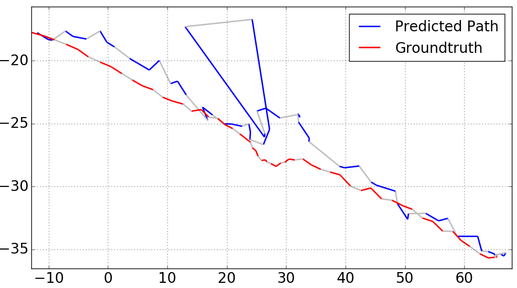 Figure 23