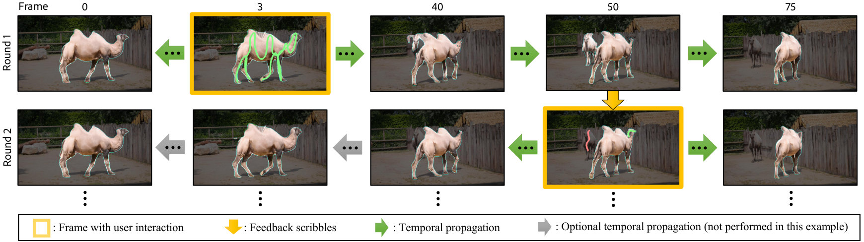 Figure 14