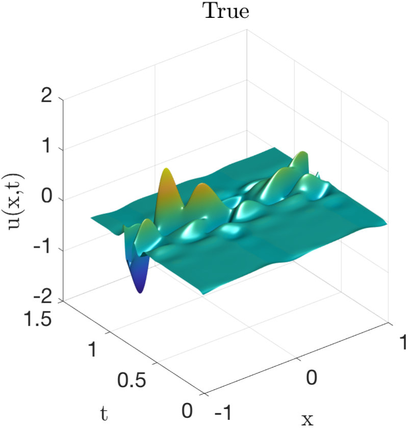 Figure 8