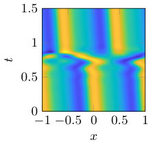 Figure 16