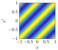 Figure 18