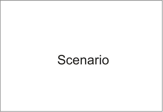 Figure 28