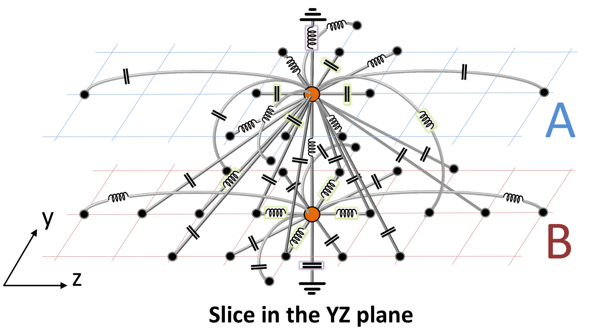 Figure 23